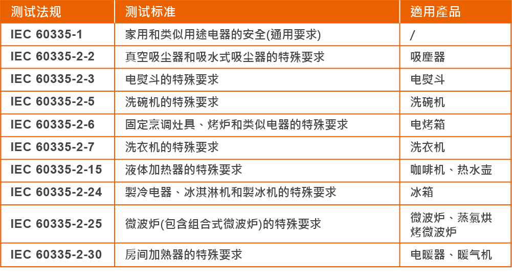 小圖1_CN.png